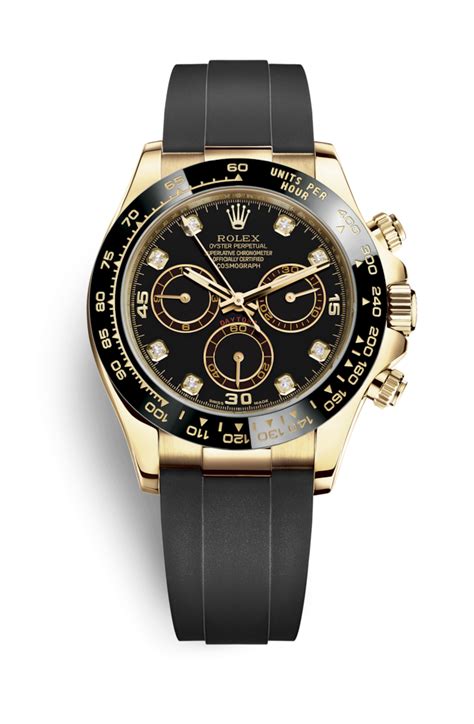 Rolex daytona price euro